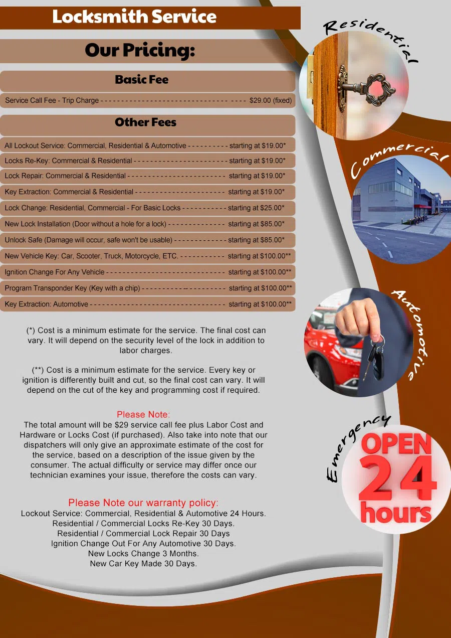 Philadelphia Expert Locksmith Philadelphia, PA 215-622-9599